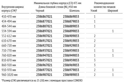 КОМПЛЕКТ Мешок для белья 450 мм Конеро W 610-670 мм, D 475 мм; мешок узкий 2 шт; черный Kessebohmer | официальный магазин
